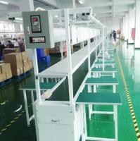 Serviço seguro internacional do armazém ligado com reparação exportada do retorno dos bens