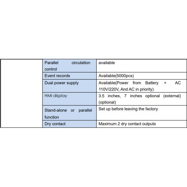 384S 1228.8V 160A GCE Master BMS With Effective Controlled Balance Compatible With Famous Inverter