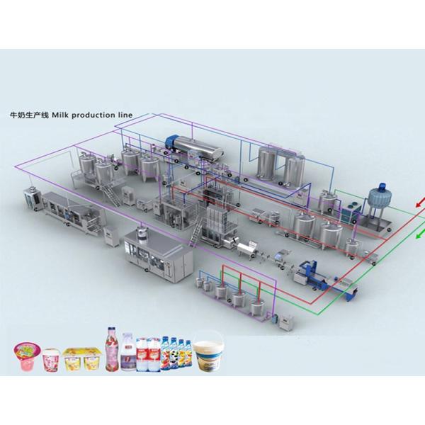 Зеркало полированный кетчуп помидор соус трубка в трубке стерилизатор для коровьего молока