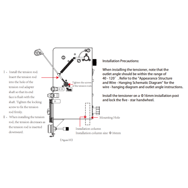 Industrial Precision Servo Tensioner with Active Wire Feeding for 0.2-0.8mm Wire and 200-2000gf Tension Range