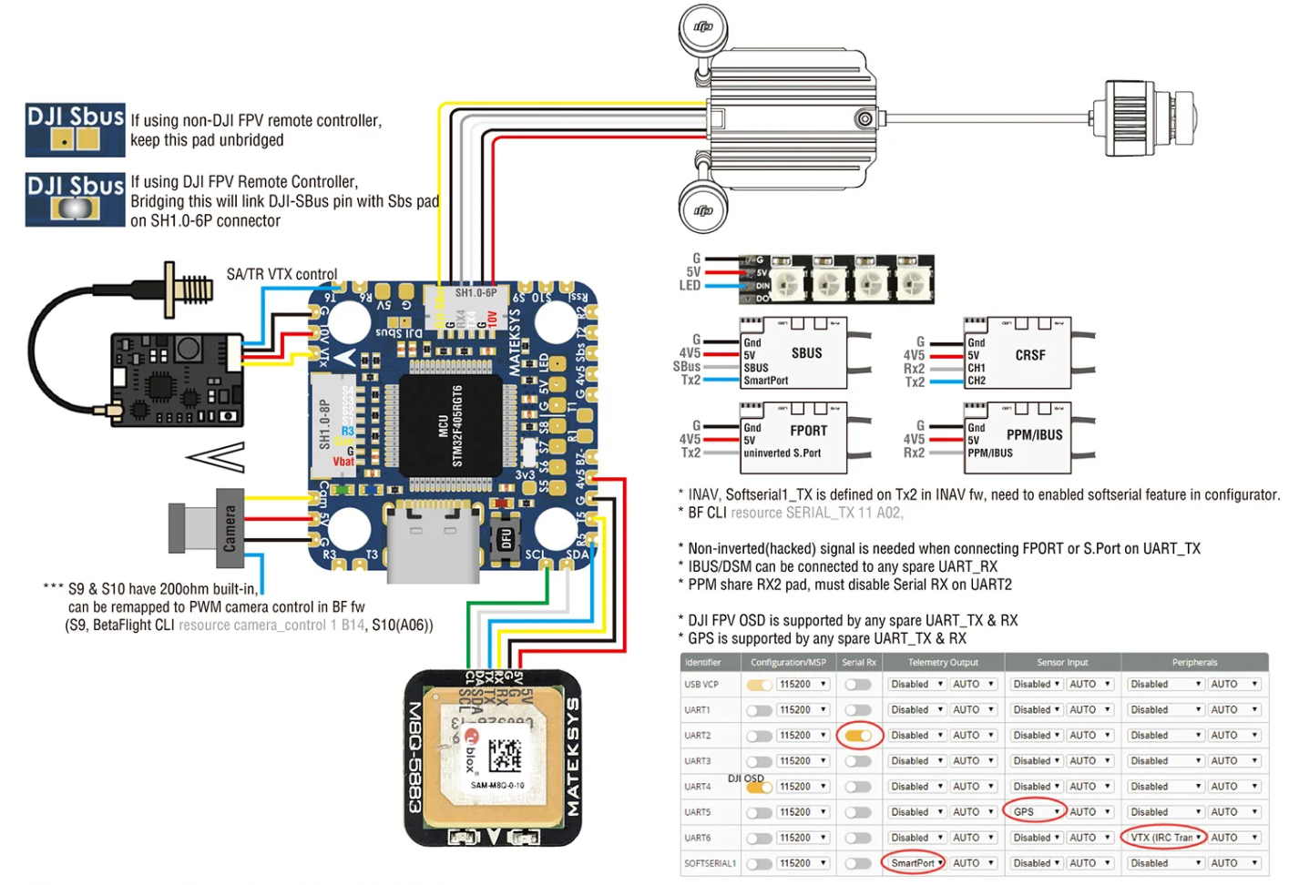 mateksys matek f405-minite flight controller 20xmm/30.5x mounting support blackbox/baro air unit ardupilot/bf/inav