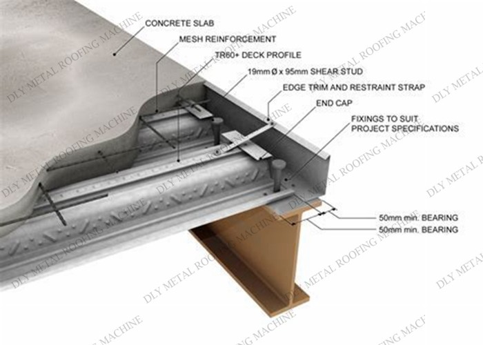 1250mm 	Крен палубы пола формируя машину крыши металла машины Cr12