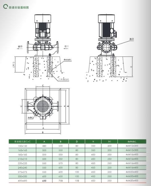 East Xbd-G Fire Pump Vertical Single-Stage Fire Pump Set