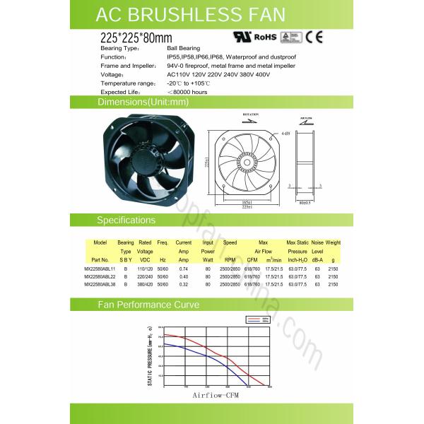 Water Electrical Equipment Cooling Fans / Small Ac Motor Exhaust Fan 225mm X 80mm