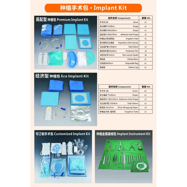 Disposable Dental Implant Kit Disinfection box Dental Consumable Dental Other Instruments Dental implant Device & accessoies Dental X-ray & Oral-Camera Dental Chair Dental Handpiece Dental