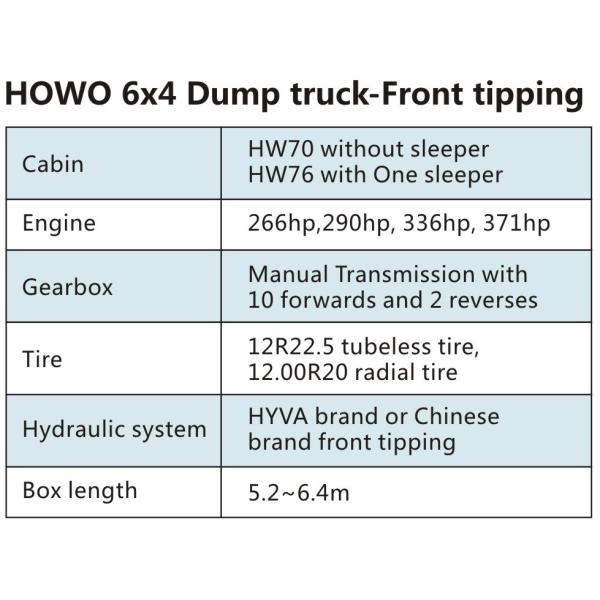 SINOTRUK HOWO 6X4 dump truck, front tipping