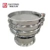 One Deck Stainless Steel Rotary Vibrating Screen Classifier for Corn Starch Sieving