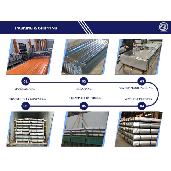 0.1-1mm Thickness Color Coated Gl Corrugated Roofing Sheets PPGl Galvanized Corrugated lron Sheet Zinc Metal Roofing Sheet