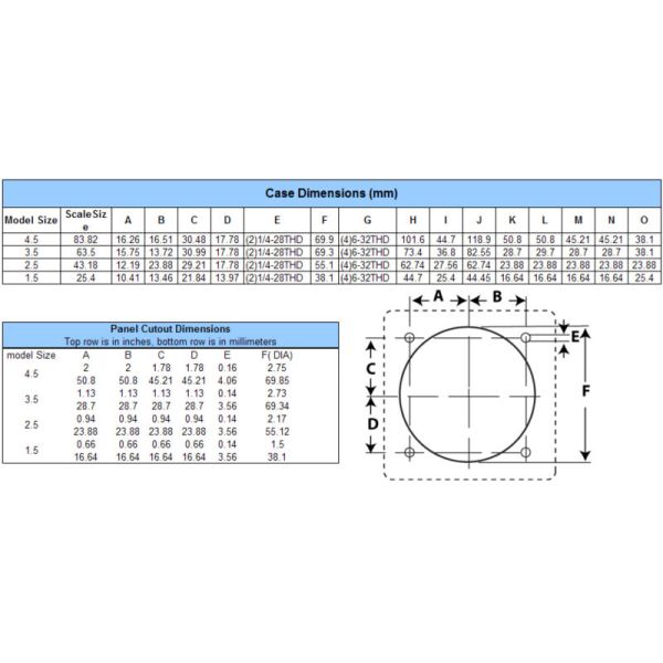 Professional Moving Coil Analog 80x80mm Ammeter DC Microammeter