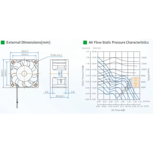 охлаждающий вентилятор сервера 24V термопластиковый PBT 104g