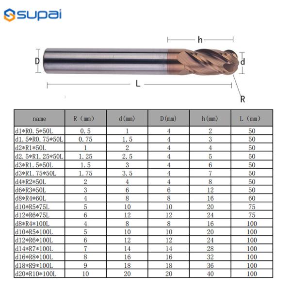HRC58 4 Флейты Шаровый нос Конец мельницы Металлическая резьба Фрезерная резьба Гравировка для медной стали