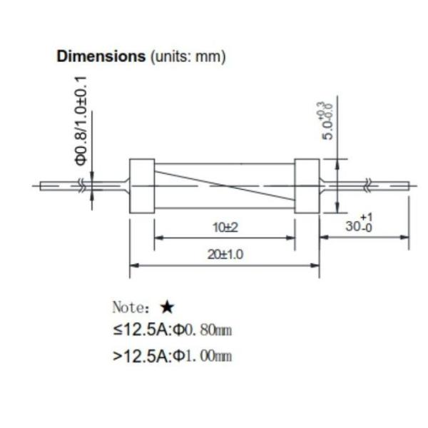 плавкий патрон 5x20mm миниатюрный