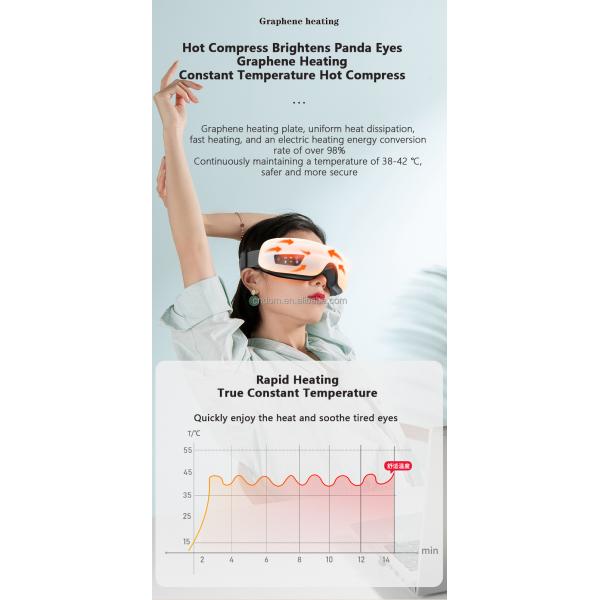 11.3KG Portable Eye Relax Massager With Heat Compression Eye Mask for Improved Eye Care