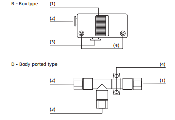 AZH Series Basic Vacuum Generator