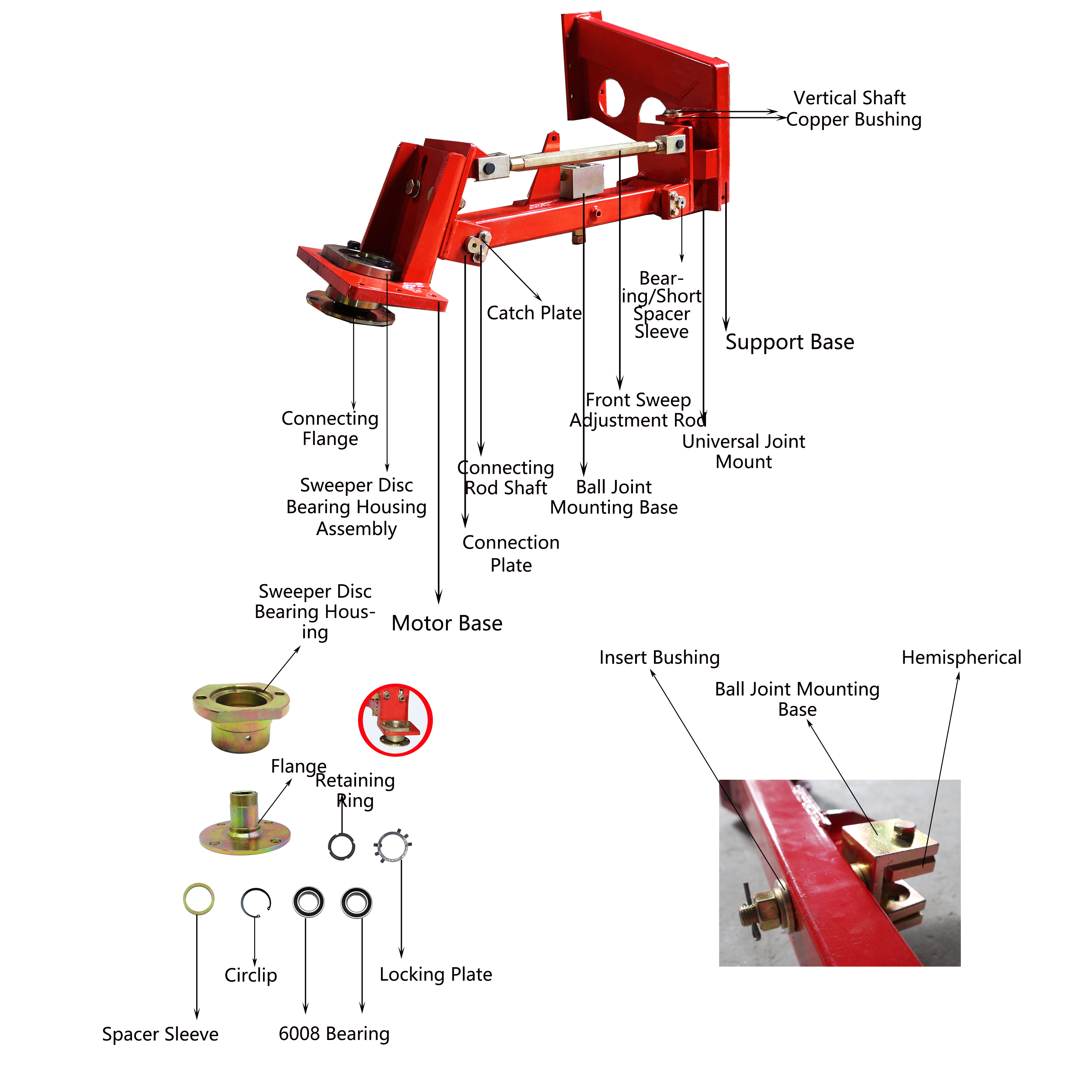 Sweeper Arm Assembly - Left & Right Sides , Dual-Side Sweeper Mechanism Assembly