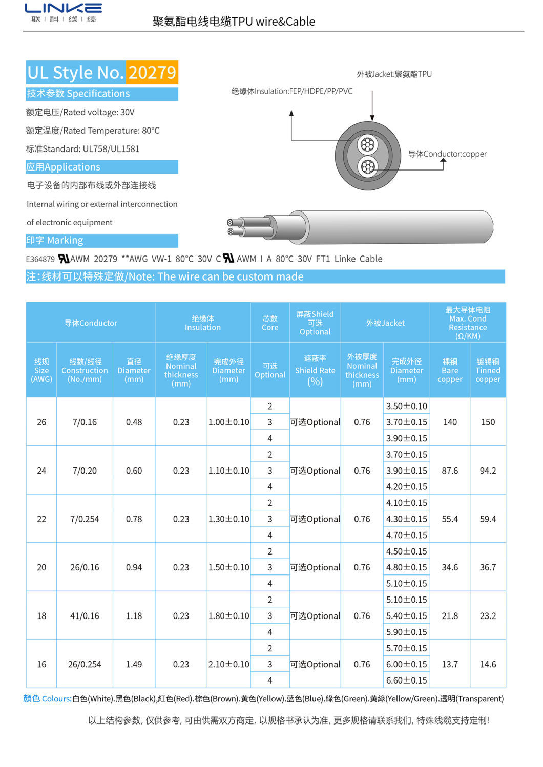 Flexible Braided Shielded Cable for Low Voltage Power Cables Copper Conductor Material