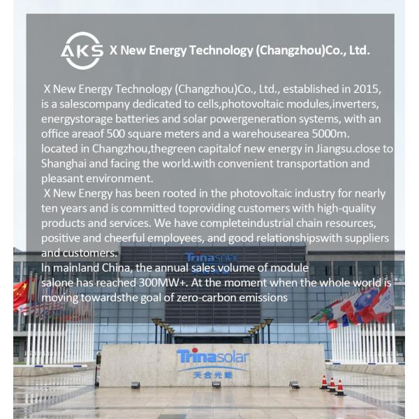 Jinko Tiger Neo N-Type 72HL4-BDV Солнечная панель 560W 565W 570W 575W 580W Двусторонний модуль с двойным стеклом