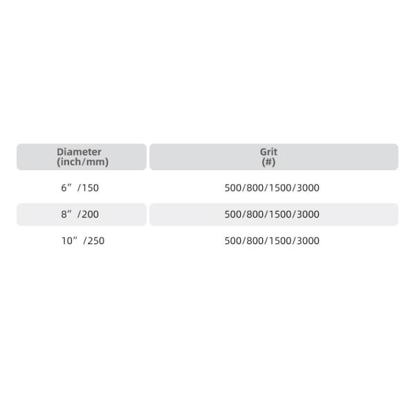 ОБМ поддержка 8