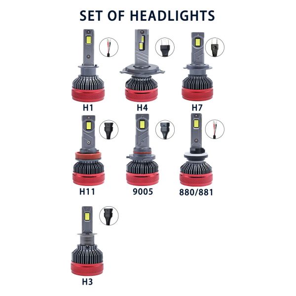 New Condition H3 Universal Car LED Headlights 24V Auto Lighting System Canbus Function H1 Bulb Shape Full Data White 6500k
