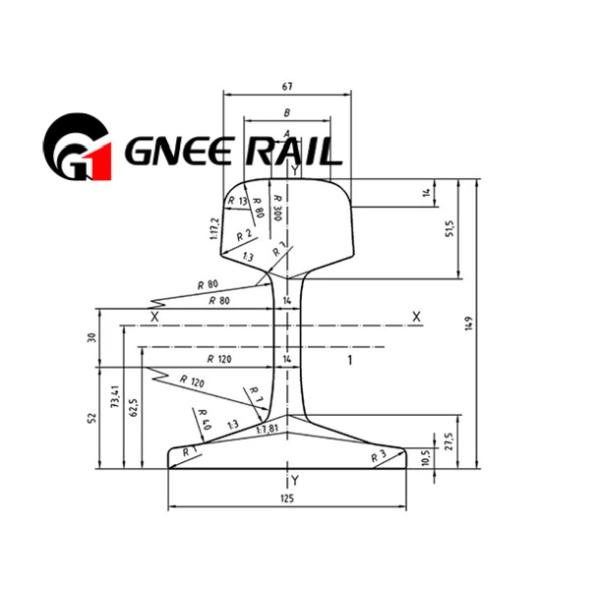 Высокое качество 49E1 стальной рельсы по конкурентоспособным ценам от GNEE Rail