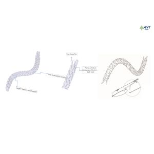 Placement précis Urs Dj Stent Marqueur radio opaque Nitinol cadre
