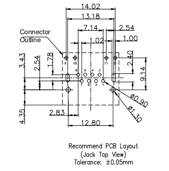 Соединитель Рдж45, 90 лампа защищаемый латунью прямоугольный СИД женской муфты степени Рдж45 встроенная