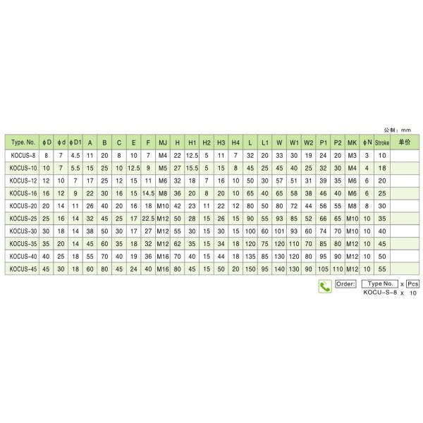 Коррозионная устойчивость Oilless отливает запасные части в форму для свободного ядра Kocus 8