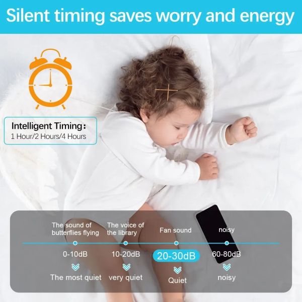 Kitchen Bedroom Living Room Timing Invisible Blades 57cm Dimmable fabric LED Ceiling Fan with Light(WH-CLL-72) ﻿