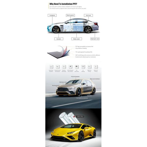 TPU PPF Hydrophilic Car Modification Accessories 60