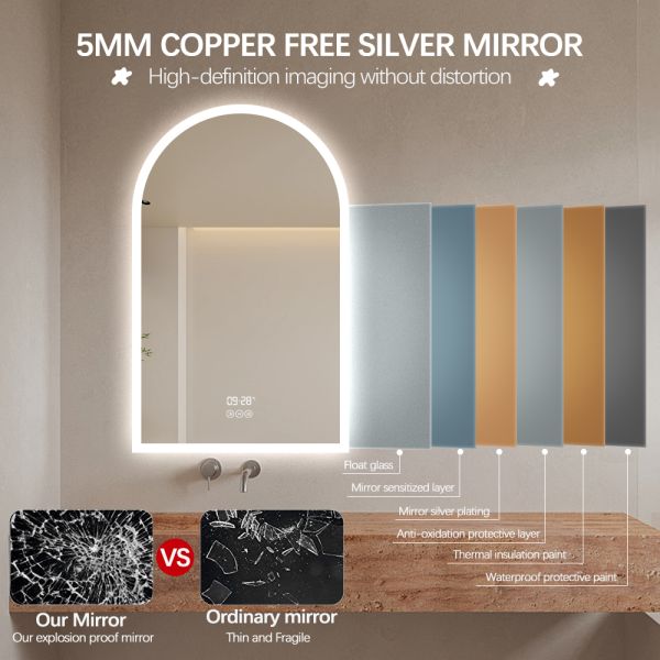 Shatterproof Arch Bathroom Mirror 20*31 Inch Beauty Salon Mirror With Lights