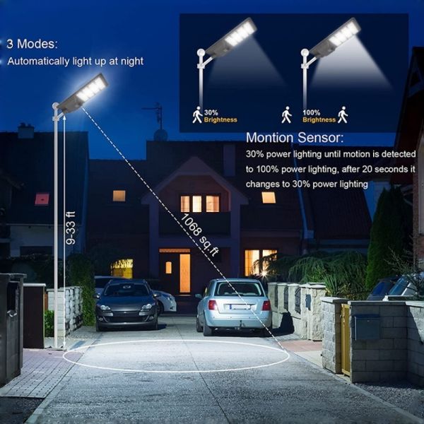LED Solar Street Light With Fast Charging 8000mAh Battery for Village Squares