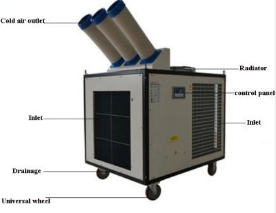 Floor Standing Spot Air Cooler Portable Spot Cooling With 8500W Cooling Capacity