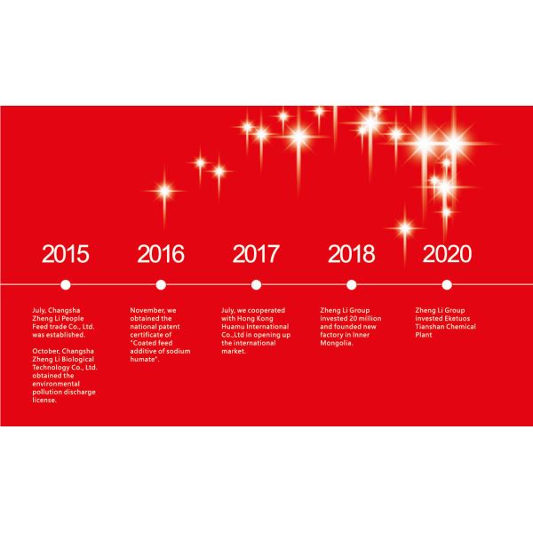 Changsha Zheng Li Biological Technology Co., Ltd.
