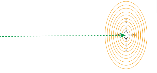 Laser imperméable de la lumière d'inondation de stade de 240W-1800W IP67 200LM/W visant l'Assemblée