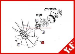 lâmina 600-625-6620 PC200-5 do ventilador de refrigeração do motor 6D95 para peças sobresselentes da máquina escavadora de KOMATSU