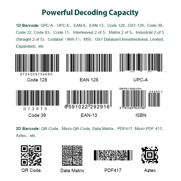 32-bit CPU 1 Mega Pixel Embedded Barcode Scanner with 1 Year Warranty for High-Performance 1D 2D Barcode Scanning