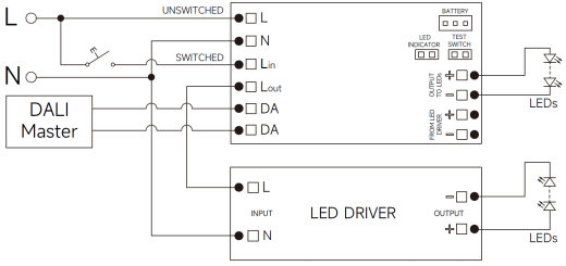 2W 3hours DALI-2 LED Emergency remote Pack Auto Testing With 5 Years Warranty