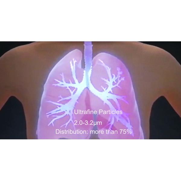 Батарея MMAD 3.15μm канала портативного холодного Nebulizer сетки астмы Multi