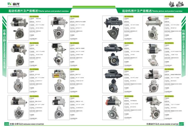 12V 9T 1.0KW starter motor JOHN DEERE GX70 RINDING MOWER,18403N,114486,1280002760,AM102628