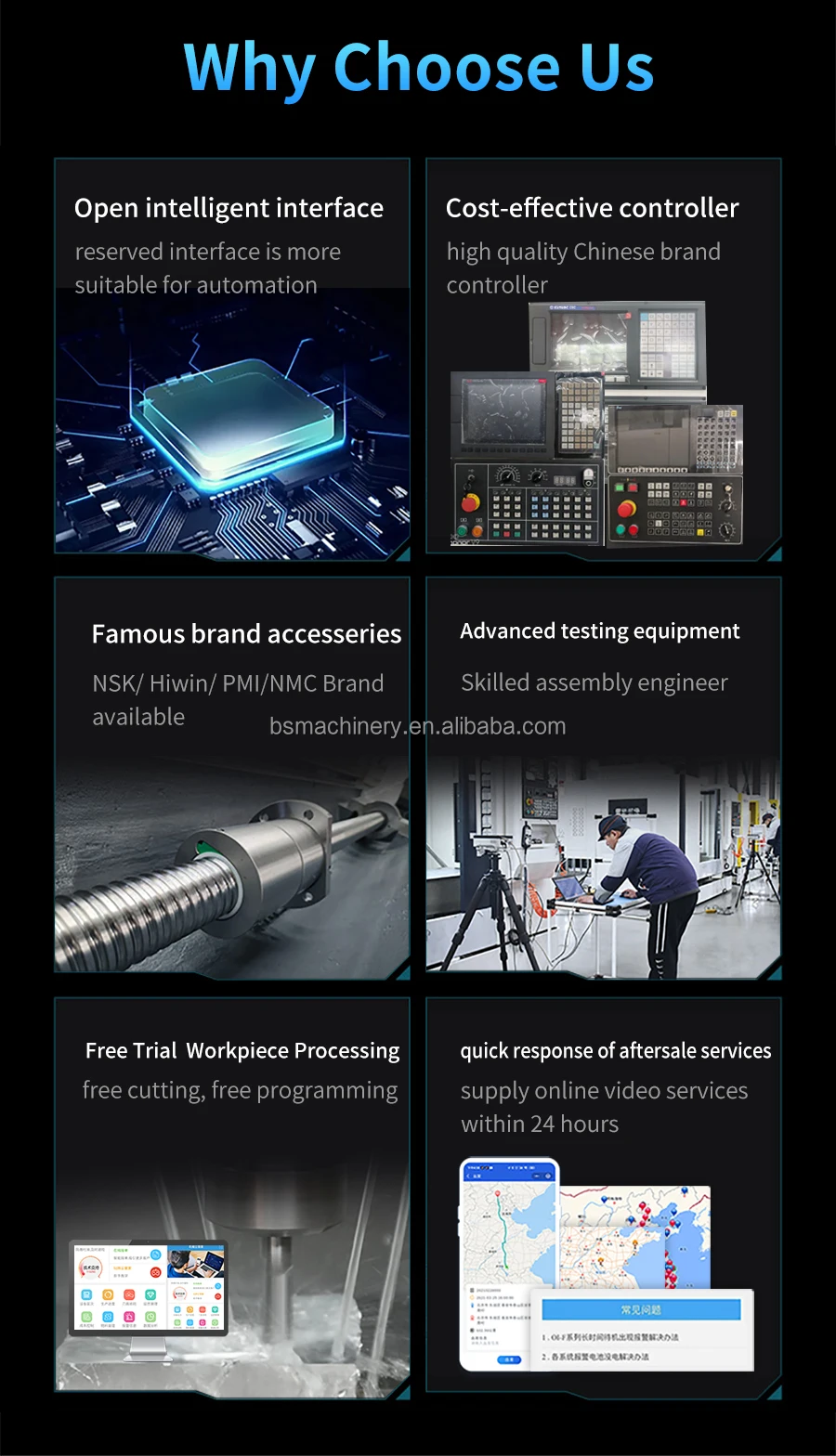 VMC1580 3-осевые высокоточные CNC фрезерные машины Вертикальный центр обработки