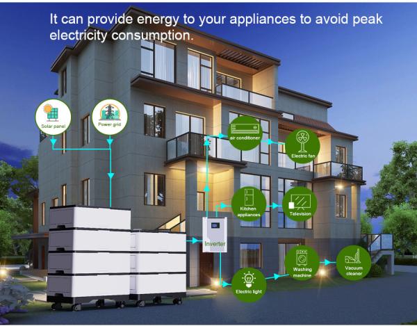 48v 100ah lifepo4 battery for home 5kwh 10kwh 20kwh stacked lithium ion battery energy storage