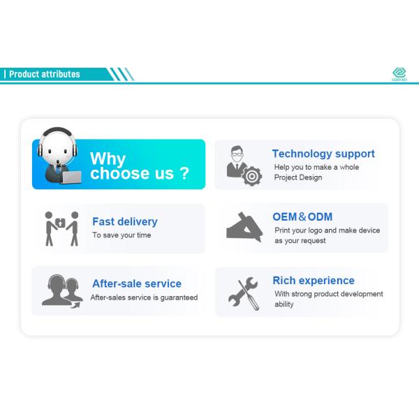 Polyglycolic кисловочный нейлон Polyglactin не Absorbable и Absorbable сутуры