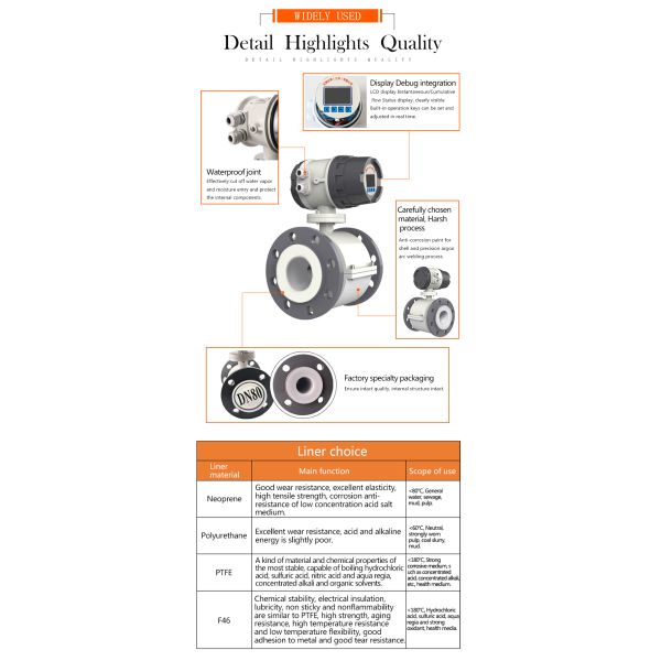Integrated Electromagnetic Flow Meter
