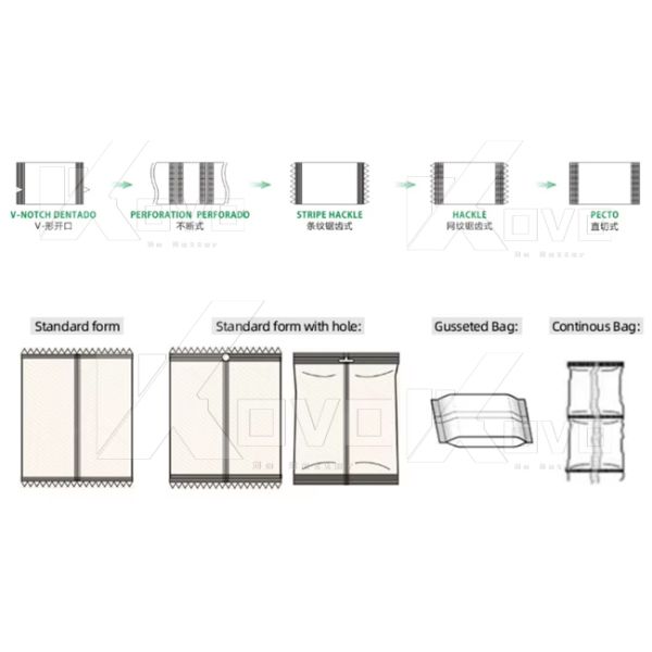 Automatic Pillow Type Soap Wrapping Machine High Speed Soap Packaging Machine