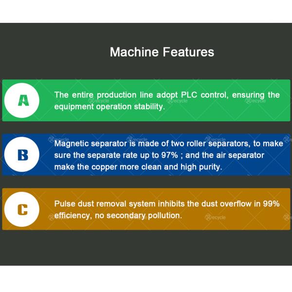 Производственное предприятие Молотная мельница Промышленный шредер Металлический дробилка Перерабатывающая машина