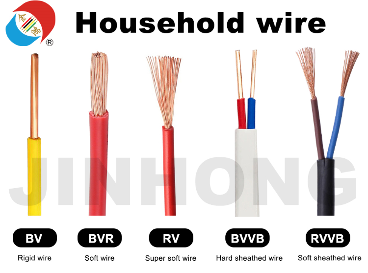 Single Core Hard Copper Wire PVC Insulated Wire UL758 IEC 60227