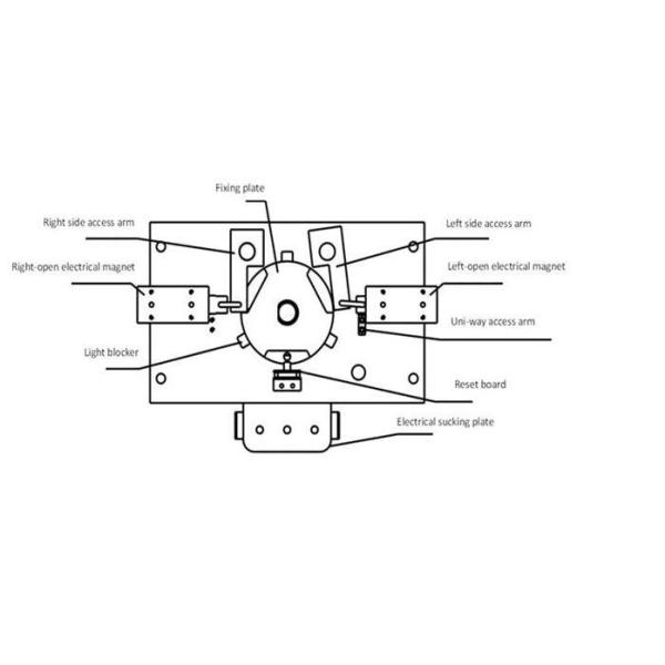 Одиночная расмка металлоискателя майны SS304 60W Rfid