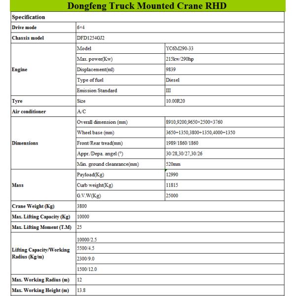 Dongfeng 6x4 LHD, RHD Truck Mounted Crane with Capacity 13ton for Sale