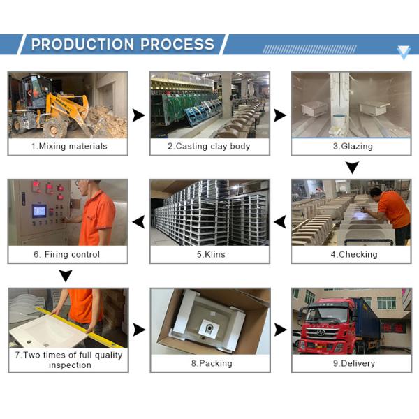 Ceramic Bathroom Sanitary Ware Pedestal Basin Cylindrical Freestanding Sink