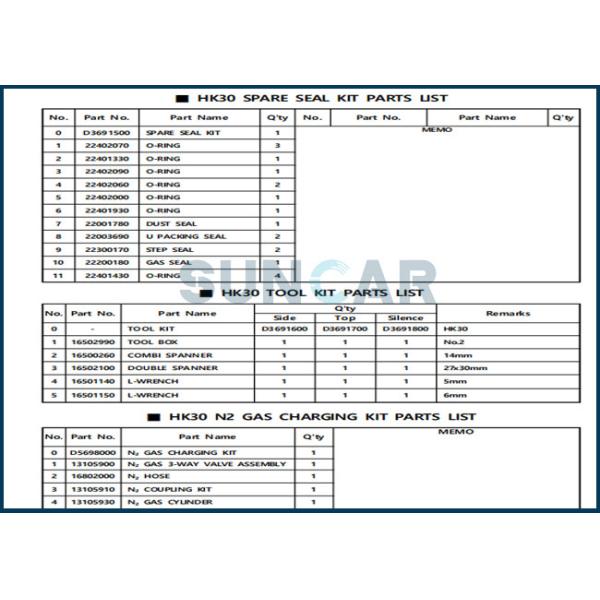 D3691500 Hydraulic Hammer Service Kit Breaker Seal Kit Fits HK30